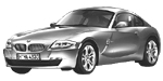 BMW E86 U2714 Fault Code